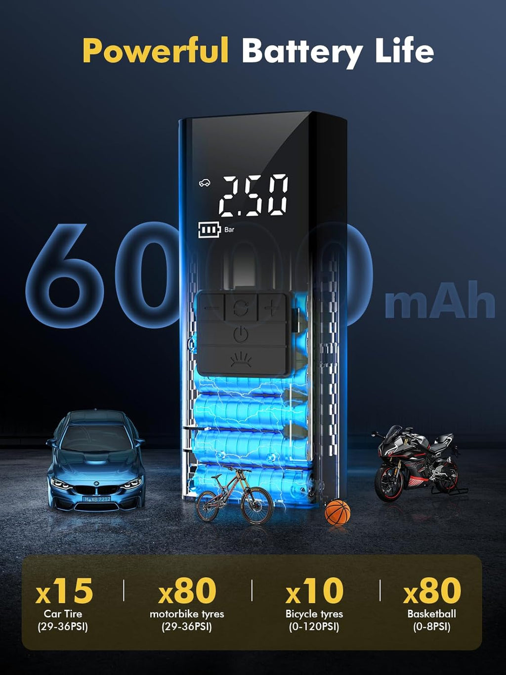 Cordless Tyre Inflator Portable Air Compressor