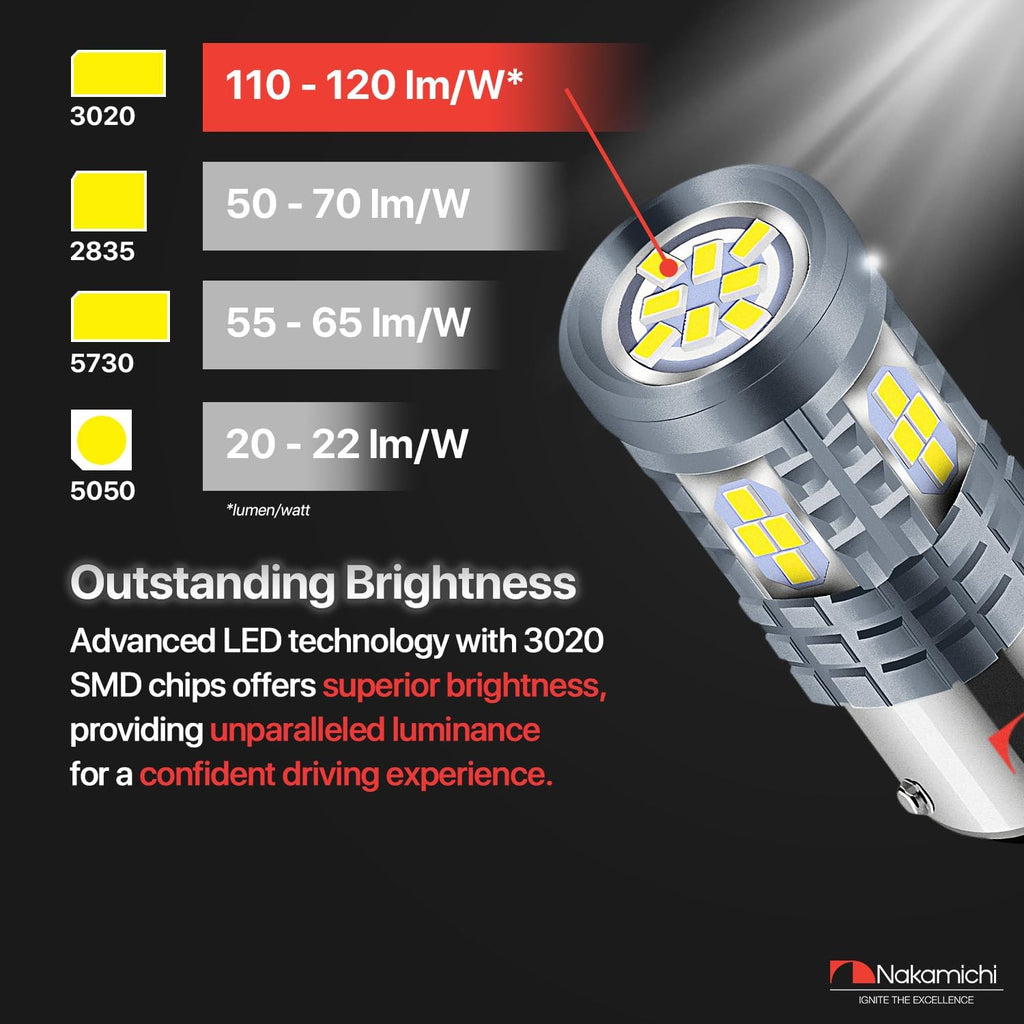 LED Light Bulb 1156 P21W 24-SMD 3020 Chipsets LED Replacement Bulbs for Car Exterior Reversing Indicator Lights (Xenon White, 1156 | 24 Leds | Flash)